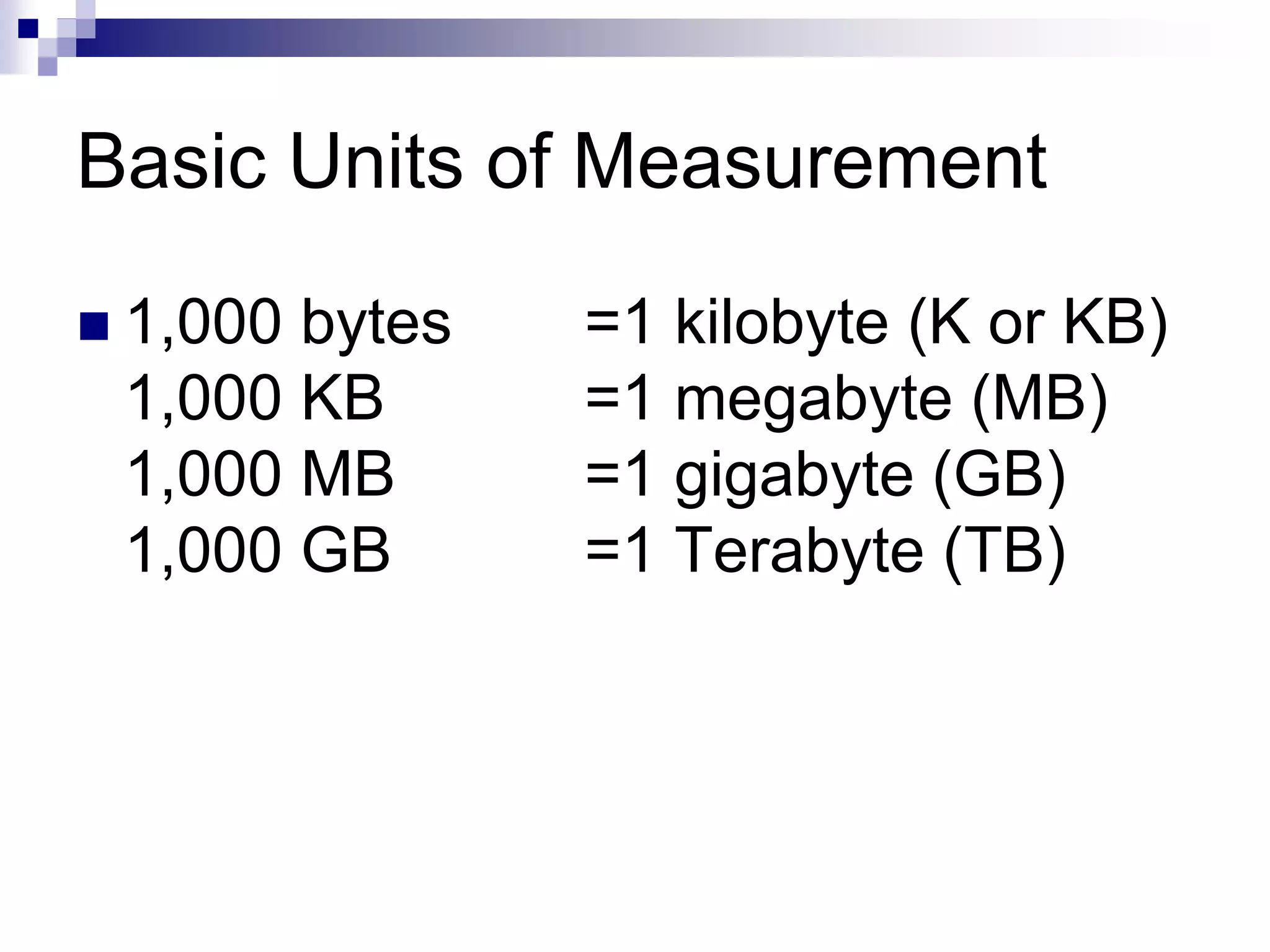 Basic Units of Measurement
 1,000 bytes =1 kilobyte (K or KB)
1,000 KB =1 megabyte (MB)
1,000 MB =1 gigabyte (GB)
1,000 GB =1 Terabyte (TB)
 