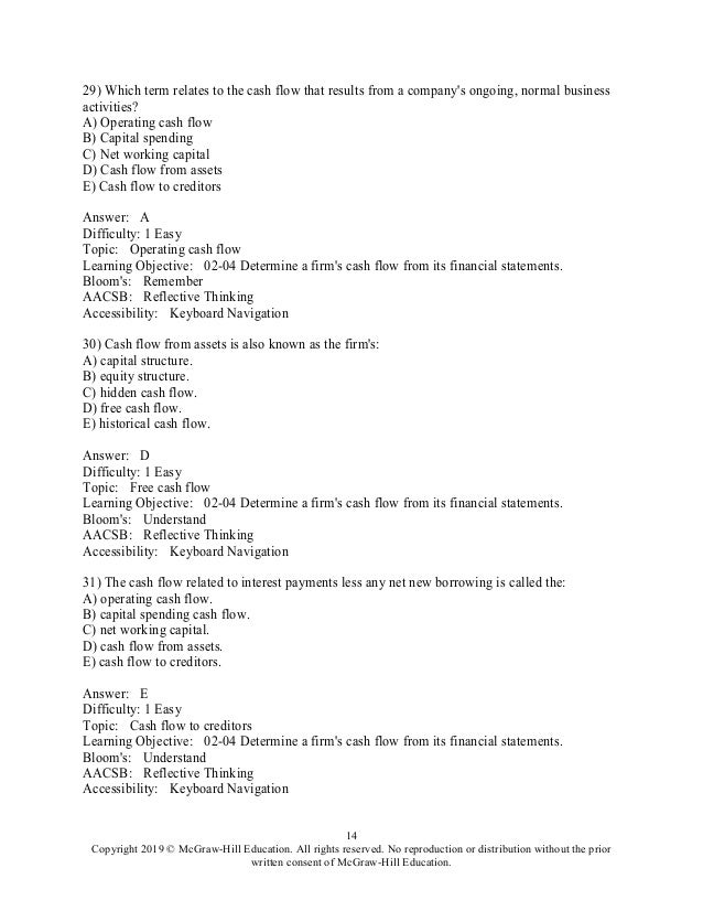 Fundamentals of Corporate Finance 12th Edition Ross Test Bank
