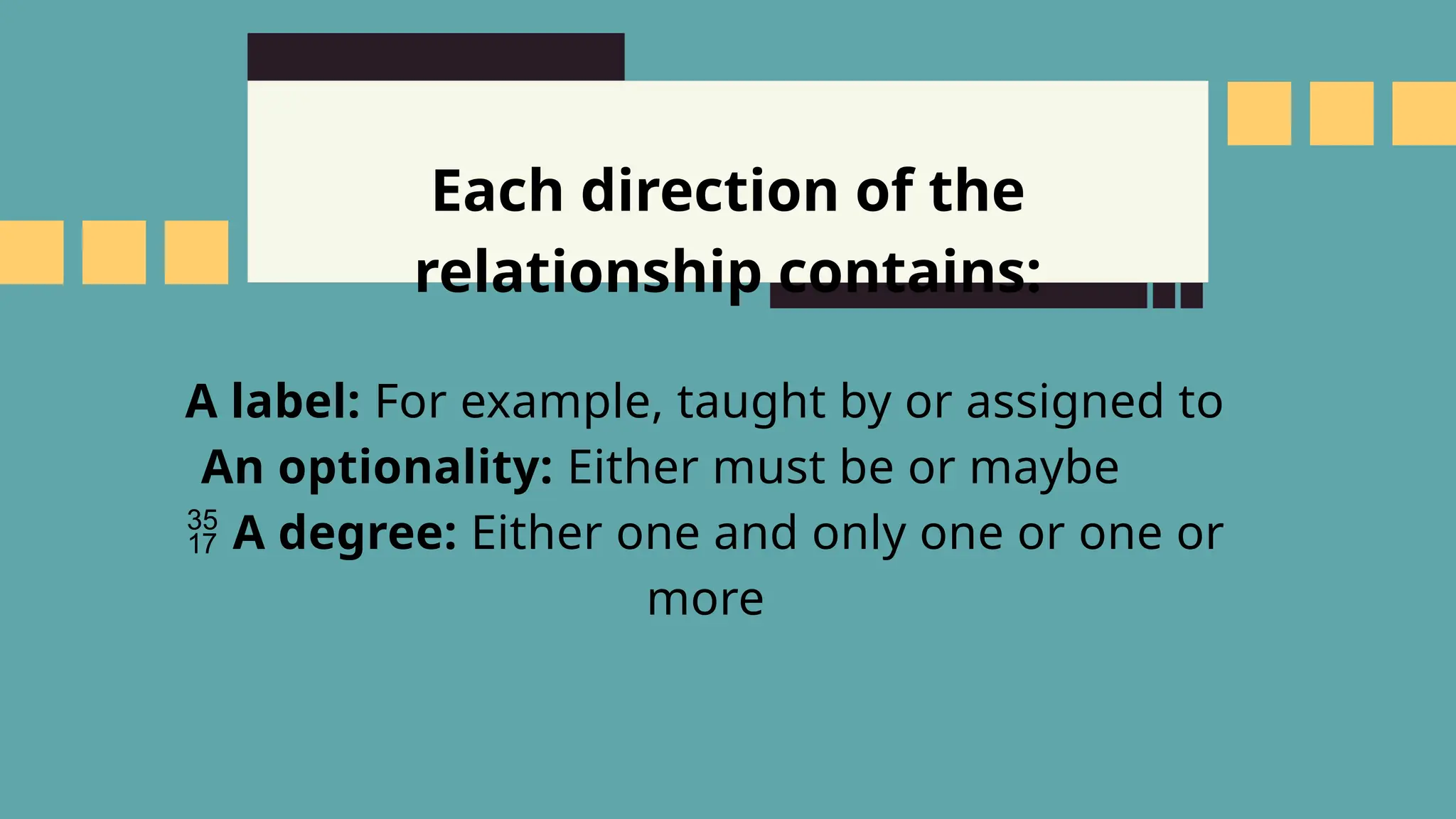 Each direction of the
relationship contains:
A label: For example, taught by or assigned to
An optionality: Either must be or maybe
 A degree: Either one and only one or one or
more
 