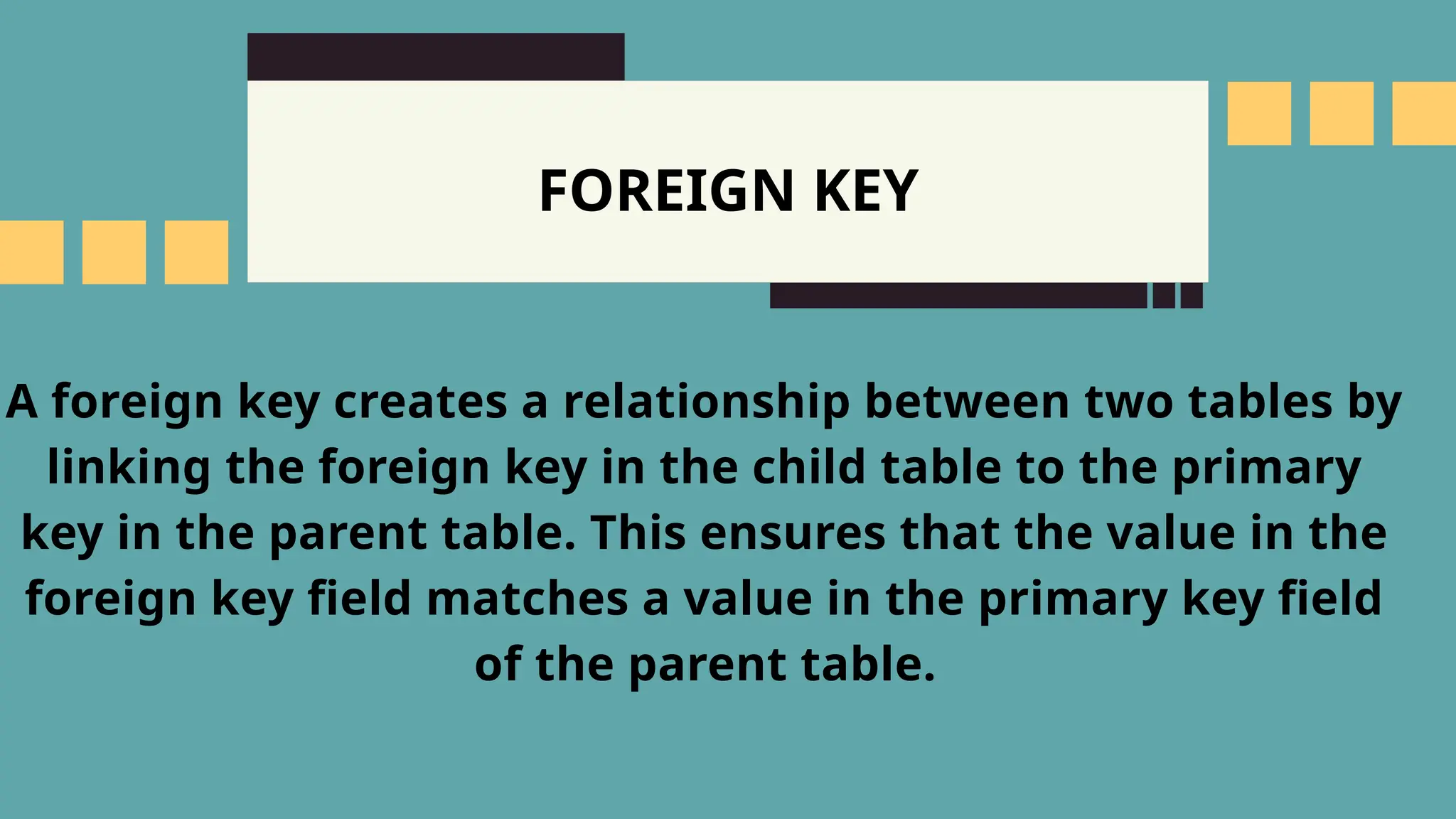 FOREIGN KEY
A foreign key creates a relationship between two tables by
linking the foreign key in the child table to the primary
key in the parent table. This ensures that the value in the
foreign key field matches a value in the primary key field
of the parent table.
 