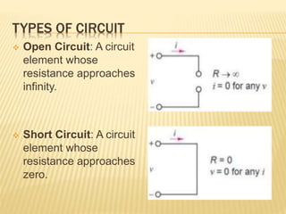 TYPES OF CIRCUIT
 Open Circuit: A circuit
element whose
resistance approaches
infinity.
 Short Circuit: A circuit
element whose
resistance approaches
zero.
 