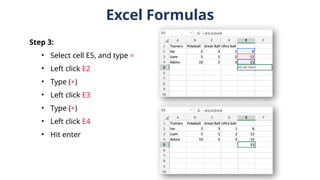 Excel Formulas
Step 3:
• Select cell E5, and type =
• Left click E2
• Type (+)
• Left click E3
• Type (+)
• Left click E4
• Hit enter
 