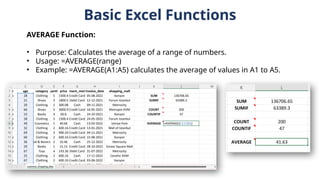 Basic Excel Functions
AVERAGE Function:
• Purpose: Calculates the average of a range of numbers.
• Usage: =AVERAGE(range)
• Example: =AVERAGE(A1:A5) calculates the average of values in A1 to A5.
 