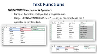 Text Functions
CONCATENATE Function (or & Operator):
• Purpose: Combines multiple text strings into one.
• Usage: =CONCATENATE(text1, text2, ...), or you can simply use the &
operator to combine text.
 