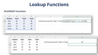 Lookup Functions
HLOOKUP Function:
 