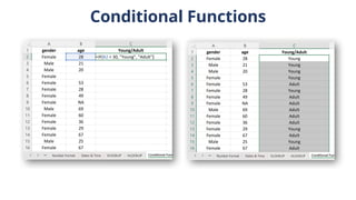 Conditional Functions
 