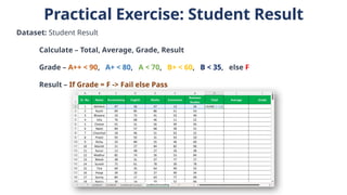 Practical Exercise: Student Result
Dataset: Student Result
Calculate – Total, Average, Grade, Result
Grade – A++ < 90, A+ < 80, A < 70, B+ < 60, B < 35, else F
Result – If Grade = F -> Fail else Pass
 