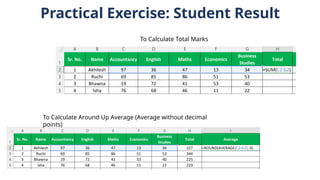 Practical Exercise: Student Result
To Calculate Total Marks
To Calculate Around Up Average (Average without decimal
points)
 