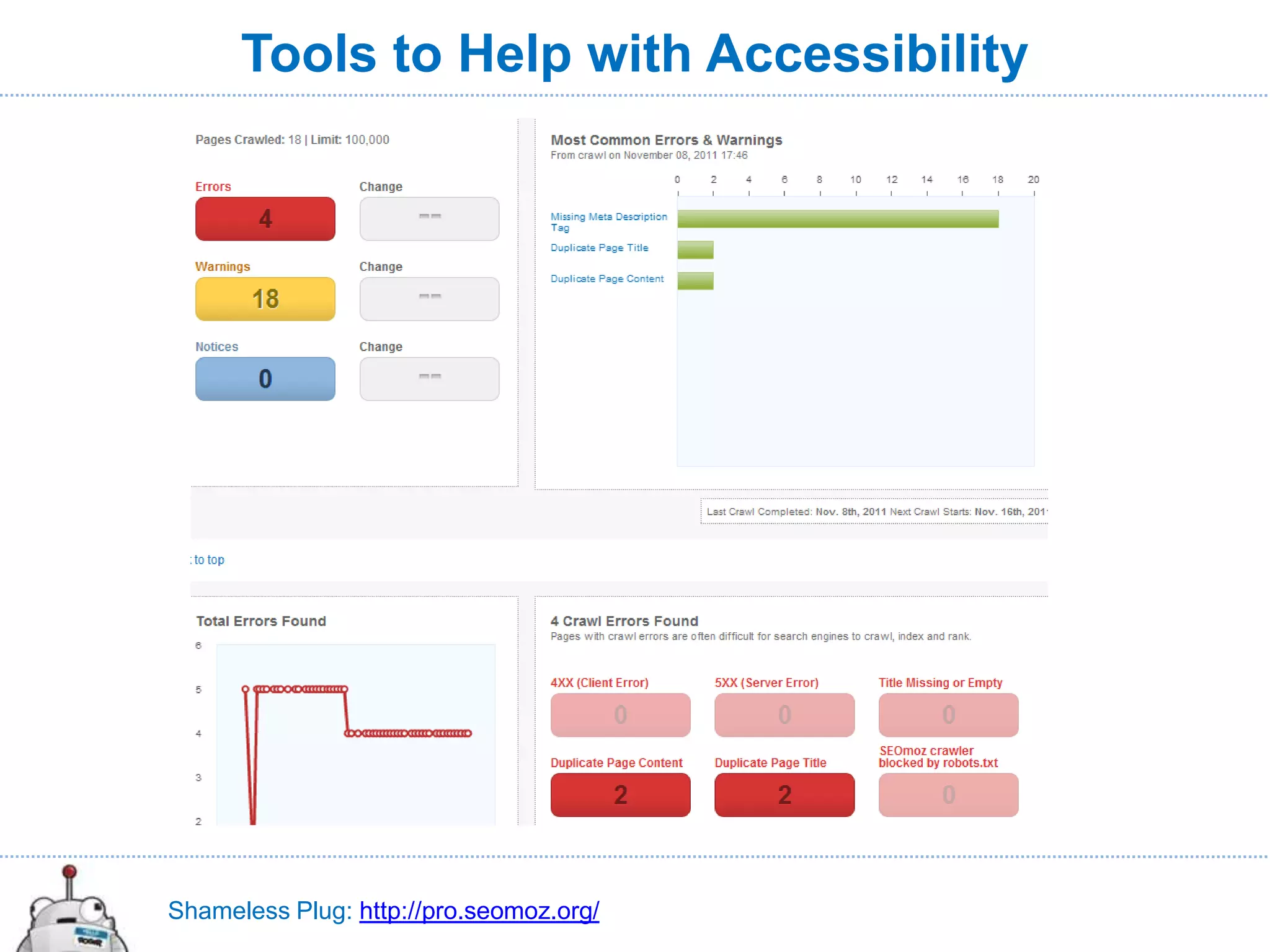 Tools to Help with Accessibility




Shameless Plug: http://pro.seomoz.org/
 