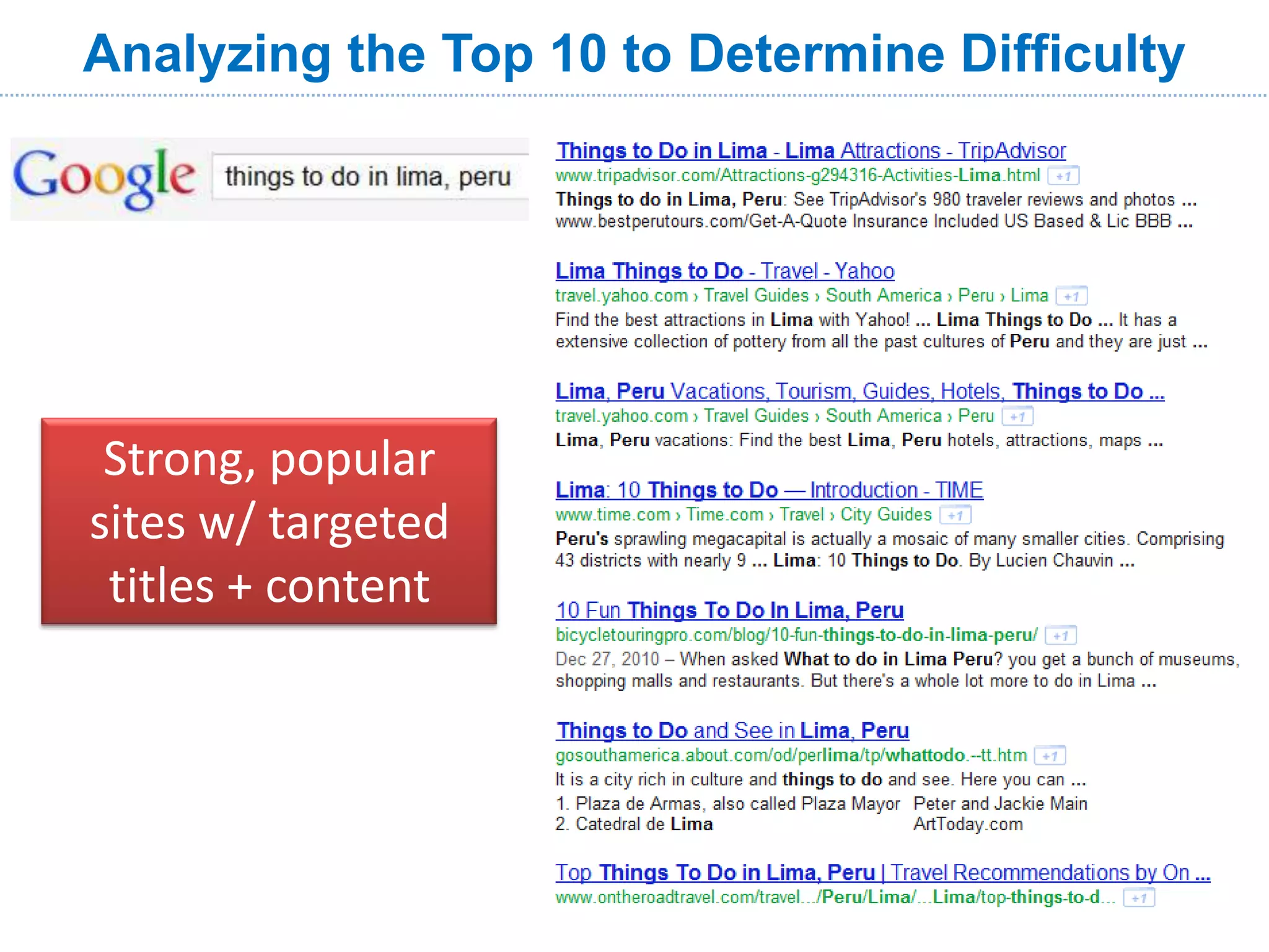 Analyzing the Top 10 to Determine Difficulty




 Strong, popular
sites w/ targeted
 titles + content
 