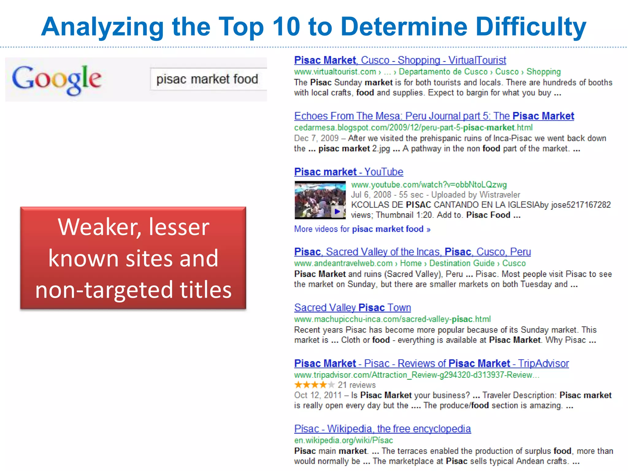 Analyzing the Top 10 to Determine Difficulty




  Weaker, lesser
 known sites and
non-targeted titles
 