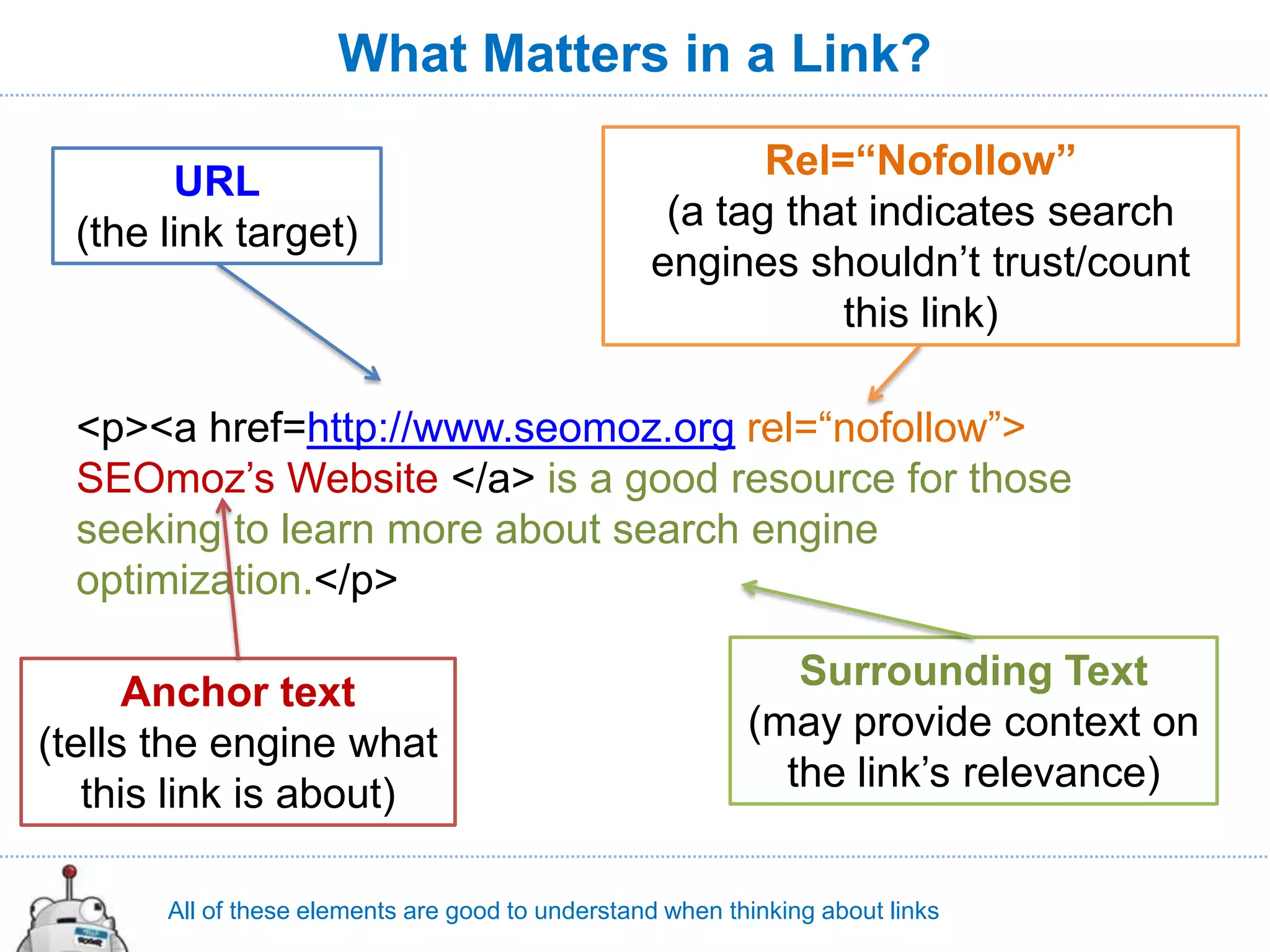 What Matters in a Link?
                                                         Rel=“Nofollow”
        URL
                                                   (a tag that indicates search
  (the link target)
                                                  engines shouldn’t trust/count
                                                             this link)

  <p><a href=http://www.seomoz.org rel=“nofollow”>
  SEOmoz’s Website </a> is a good resource for those
  seeking to learn more about search engine
  optimization.</p>

                                                              Surrounding Text
      Anchor text
                                                           (may provide context on
(tells the engine what
   this link is about)                                       the link’s relevance)


       All of these elements are good to understand when thinking about links
 