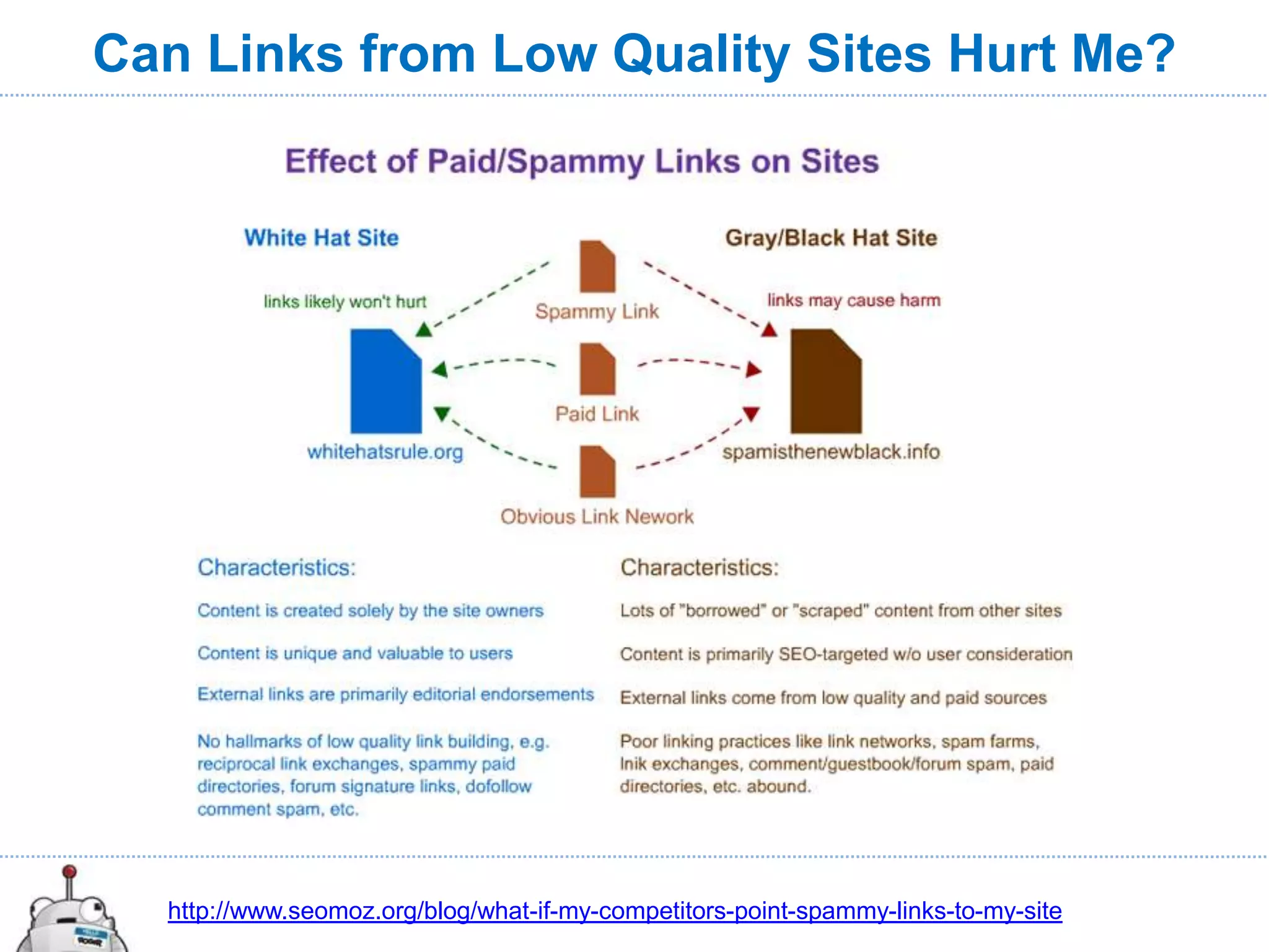 Can Links from Low Quality Sites Hurt Me?




  http://www.seomoz.org/blog/what-if-my-competitors-point-spammy-links-to-my-site
 