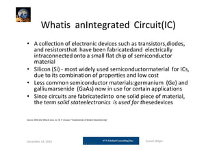Whatis anIntegrated Circuit(IC)
• A collection of electronic devices such as transistors,diodes,
and resistorsthat have been fabricatedand electrically
intraconnectedonto a small flat chip of semiconductor
material
• Silicon (Si) - most widely used semiconductormaterial for ICs,
due to its combination of properties and low cost
• Less common semiconductor materials:germanium (Ge) and
galliumarsenide (GaAs) now in use for certain applications
• Since circuits are fabricatedinto one solid piece of material,
the term solid stateelectronics is used for thesedevices
Source: 2002 John Wiley & Sons, Inc. M. P. Groover, “Fundamentals of Modern Manufacturing”
December 14, 2010 Suresh Biligiri
 