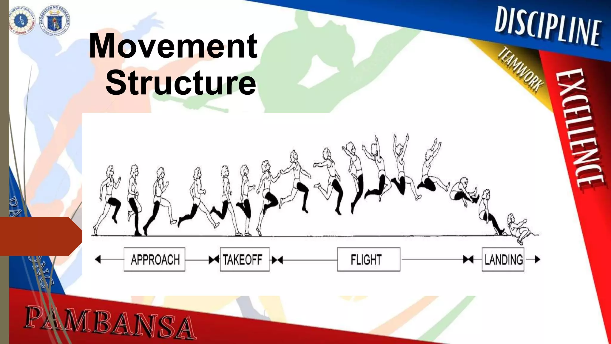 Fundamentals-of-Jumping.pptx