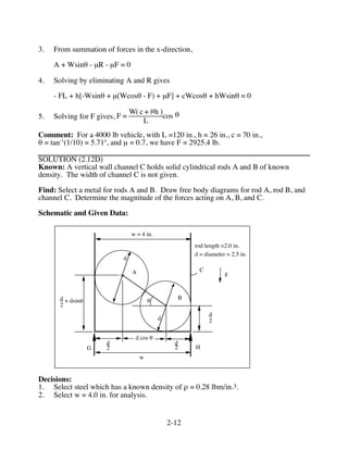 Fundamentals of Machine Component Design 5th Edition Juvinall Solutions ...