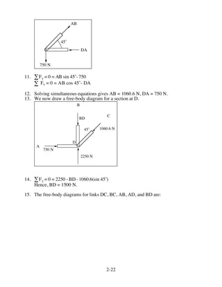 Fundamentals of Machine Component Design 5th Edition Juvinall Solutions ...