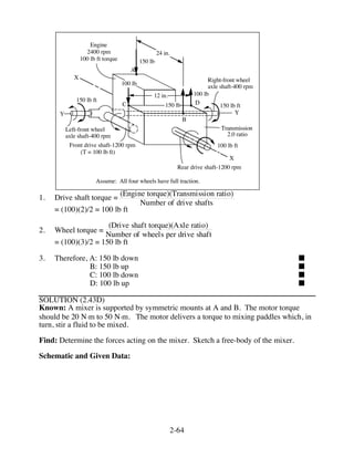 Machine Component Calculation Pdf Fundamentals of Machine Component Design 5th Edition Juvinall Solutions ...