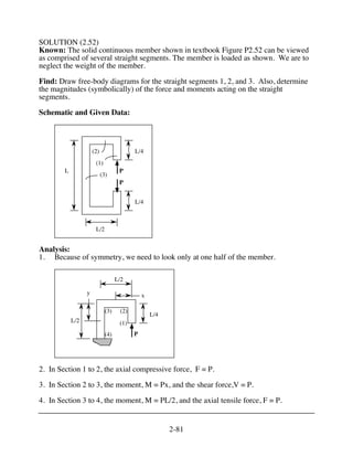 Fundamentals of Machine Component Design 5th Edition Juvinall Solutions ...