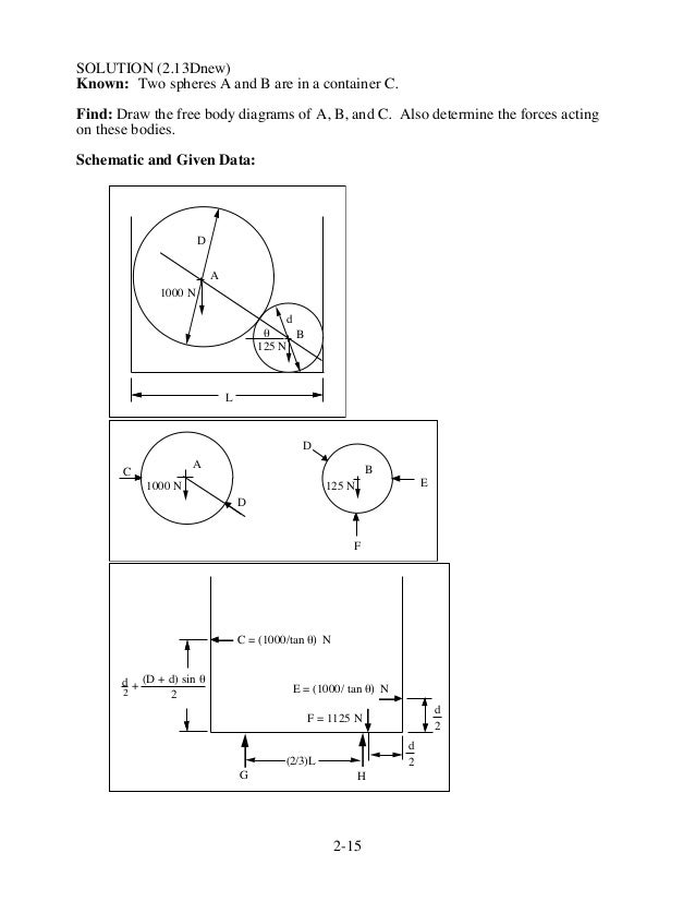 Fundamentals of Machine Component Design 5th Edition Juvinall Solutio…