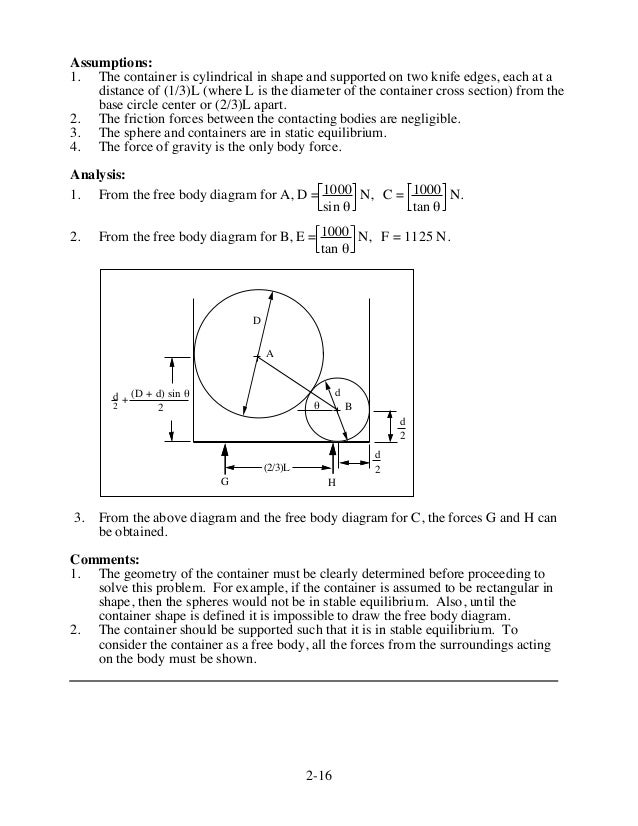 Fundamentals of Machine Component Design 5th Edition Juvinall Solutio…
