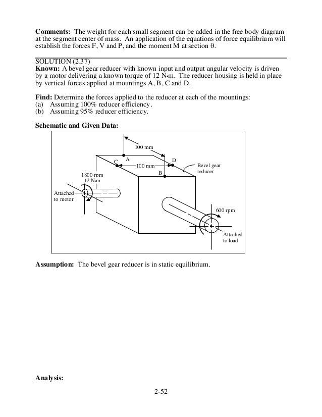 Fundamentals of Machine Component Design 5th Edition Juvinall Solutio…