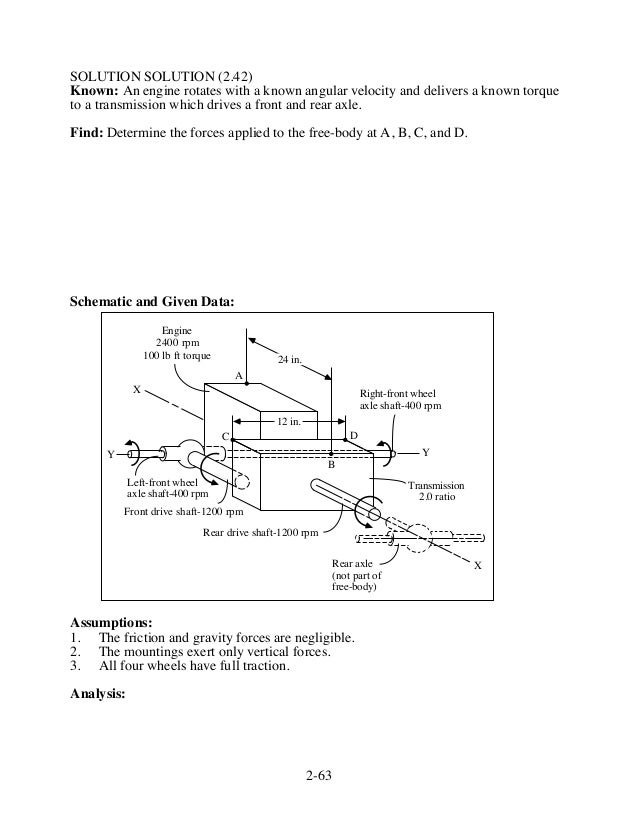 Fundamentals of Machine Component Design 5th Edition Juvinall Solutio…