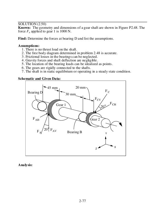 Fundamentals of Machine Component Design 5th Edition Juvinall Solutio…