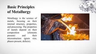 Metallurgical Process Basic Comprehensive Fundamentals of Metallurgy: Alloying, Heat Treatment, and ...