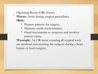 Surgeon Rpbio Example FUNDAMENTALS-OF-NURSING-NCM103-LEC-2ND-SEM-2025-2026.pptx