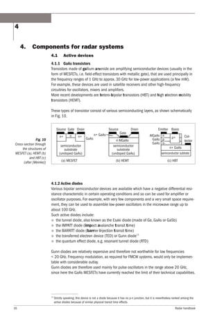 radar 2009 a 12 clutter rejection basics and mti | pdf... Fundamentals of Radar Technology for Level Gauging | PDF
