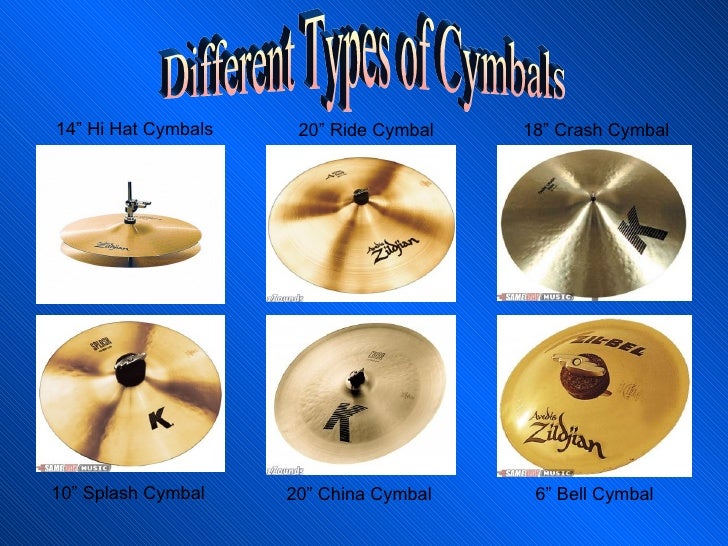 Fundamentals Of Speech Drum Set