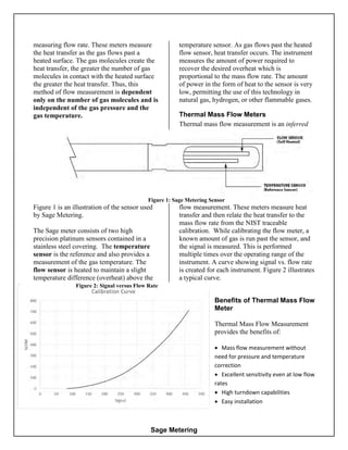 Sage Metering
measuring flow rate. These meters measure
the heat transfer as the gas flows past a
heated surface. The gas ...