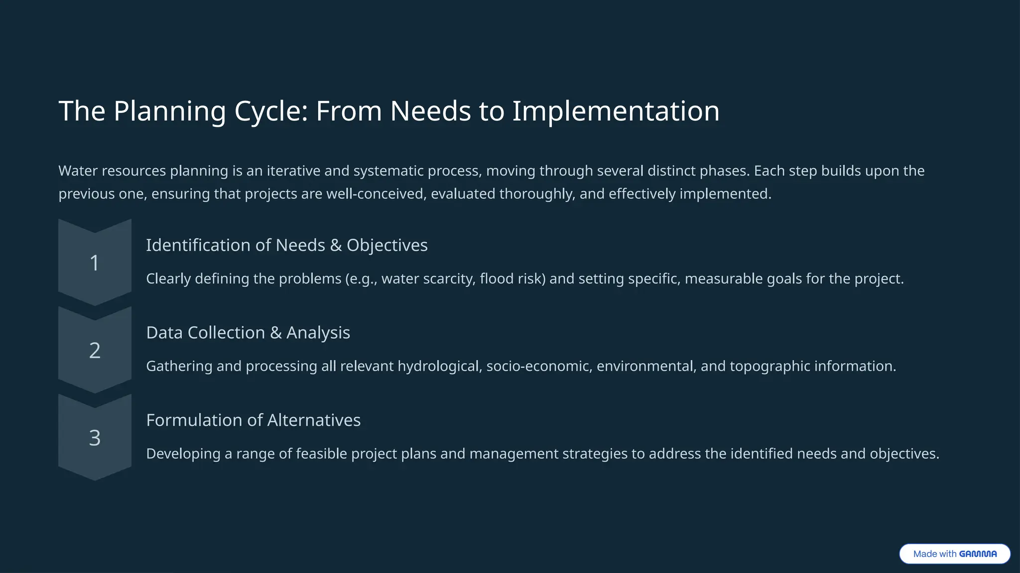 The Planning Cycle: From Needs to Implementation
Water resources planning is an iterative and systematic process, moving through several distinct phases. Each step builds upon the
previous one, ensuring that projects are well-conceived, evaluated thoroughly, and effectively implemented.
Identification of Needs & Objectives
Clearly defining the problems (e.g., water scarcity, flood risk) and setting specific, measurable goals for the project.
Data Collection & Analysis
Gathering and processing all relevant hydrological, socio-economic, environmental, and topographic information.
Formulation of Alternatives
Developing a range of feasible project plans and management strategies to address the identified needs and objectives.
 