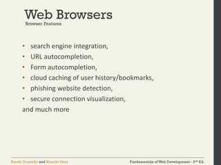 Fundamentals-of-Web-Development Computer Science.pdf