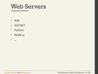 Fundamentals-of-Web-Development Computer Science.pdf