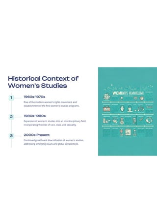 Fundamentals of Womens Studies,Gender equality, women's rights | PDF