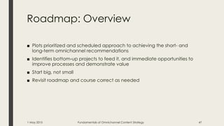 Roadmap: Overview
■ Plots prioritized and scheduled approach to achieving the short- and
long-term omnichannel recommendations
■ Identifies bottom-up projects to feed it, and immediate opportunities to
improve processes and demonstrate value
■ Start big, not small
■ Revisit roadmap and course correct as needed
1 May 2015 Fundamentals of Omnichannel Content Strategy 47
 