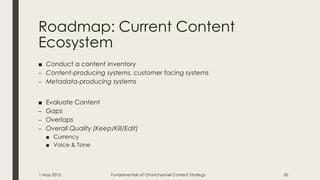 Roadmap: Current Content
Ecosystem
■ Conduct a content inventory
– Content-producing systems, customer facing systems
– Metadata-producing systems
■ Evaluate Content
– Gaps
– Overlaps
– Overall Quality (Keep/Kill/Edit)
■ Currency
■ Voice & Tone
1 May 2015 Fundamentals of Omnichannel Content Strategy 50
 