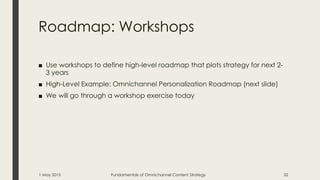 Roadmap: Workshops
■ Use workshops to define high-level roadmap that plots strategy for next 2-
3 years
■ High-Level Example: Omnichannel Personalization Roadmap (next slide)
■ We will go through a workshop exercise today
1 May 2015 Fundamentals of Omnichannel Content Strategy 52
 