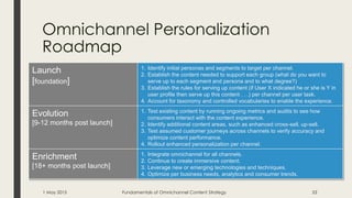 Omnichannel Personalization
Roadmap
Launch
[foundation]
1. Identify initial personas and segments to target per channel.
2. Establish the content needed to support each group (what do you want to
serve up to each segment and persona and to what degree?)
3. Establish the rules for serving up content (if User X indicated he or she is Y in
user profile then serve up this content . . .) per channel per user task.
4. Account for taxonomy and controlled vocabularies to enable the experience.
Evolution
[9-12 months post launch]
1. Test existing content by running ongoing metrics and audits to see how
consumers interact with the content experience.
2. Identify additional content areas, such as enhanced cross-sell, up-sell.
3. Test assumed customer journeys across channels to verify accuracy and
optimize content performance.
4. Rollout enhanced personalization per channel.
Enrichment
[18+ months post launch]
1. Integrate omnichannel for all channels.
2. Continue to create immersive content.
3. Leverage new or emerging technologies and techniques.
4. Optimize per business needs, analytics and consumer trends.
1 May 2015 Fundamentals of Omnichannel Content Strategy 53
 
