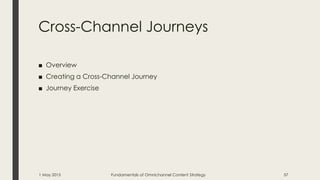 Cross-Channel Journeys
■ Overview
■ Creating a Cross-Channel Journey
■ Journey Exercise
1 May 2015 Fundamentals of Omnichannel Content Strategy 57
 