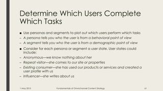 Determine Which Users Complete
Which Tasks
■ Use personas and segments to plot out which users perform which tasks
– A persona tells you who the user is from a behavioral point of view
– A segment tells you who the user is from a demographic point of view
■ Consider for each persona or segment a user state. User states could
include:
– Anonymous—we know nothing about her
– Repeat visitor—she comes to our site or properties
– Existing consumer—she has used our products or services and created a
user profile with us
– Influencer—she writes about us
1 May 2015 Fundamentals of Omnichannel Content Strategy 61
 