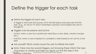 Define the trigger for each task
■ Define the triggers for each task:
– A trigger is what sets the journey off in the first place and executes the first
task. (e.g., An ad on TV which advertises a product and inspires the user to
Google it)
■ Triggers can be passive and active
– Active: when a user has a particular need (buy a new dress, create a recipe,
etc.)
– Inactive: when a user is inspired to complete a task based on an ad he or she
sees
■ Ask yourself: What would cause the user to initiate the task?
■ Note, there may be several triggers, but knowing these inform the type
of journeys to create and help you figure out the first step in the
1 May 2015 Fundamentals of Omnichannel Content Strategy 62
 
