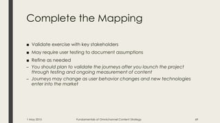 Complete the Mapping
■ Validate exercise with key stakeholders
■ May require user testing to document assumptions
■ Refine as needed
– You should plan to validate the journeys after you launch the project
through testing and ongoing measurement of content
– Journeys may change as user behavior changes and new technologies
enter into the market
1 May 2015 Fundamentals of Omnichannel Content Strategy 69
 
