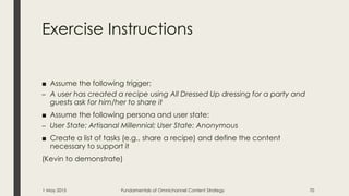 Exercise Instructions
■ Assume the following trigger:
– A user has created a recipe using All Dressed Up dressing for a party and
guests ask for him/her to share it
■ Assume the following persona and user state:
– User State: Artisanal Millennial; User State: Anonymous
■ Create a list of tasks (e.g., share a recipe) and define the content
necessary to support it
(Kevin to demonstrate)
1 May 2015 Fundamentals of Omnichannel Content Strategy 70
 