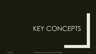 KEY CONCEPTS
1 May 2015 Fundamentals of Omnichannel Content Strategy 8
 