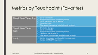 Metrics by Touchpoint (Favorites)
Smartphone/Tablet App  Use of social media
 Acceptance of location awareness prompts
 Use of specialized app vs. website
 Conversion rates
 What is sold in an app vs. website (mobile or other)
Smartphone/Tablet
Web
 Orientation changes
 Use of social media
 Acceptance of location awareness prompts
 Location of use (in-store?)
 What is sold in non-app vs. website (mobile or other)
SMS  Number of messages sent (based on message type)
 Number of SMS CTA responses
1 May 2015 Fundamentals of Omnichannel Content Strategy 81
 