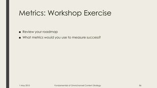 Metrics: Workshop Exercise
■ Review your roadmap
■ What metrics would you use to measure success?
1 May 2015 Fundamentals of Omnichannel Content Strategy 86
 