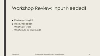 Workshop Review: Input Needed!
■ Review parking lot
■ Review feedback
– What went well?
– What could be improved?
1 May 2015 Fundamentals of Omnichannel Content Strategy 98
 